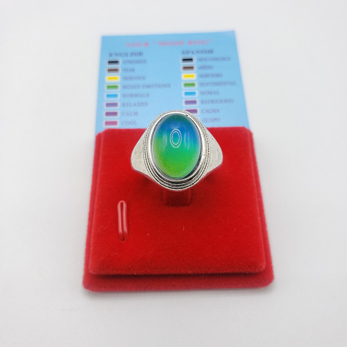 Mood ring emotion - mood,